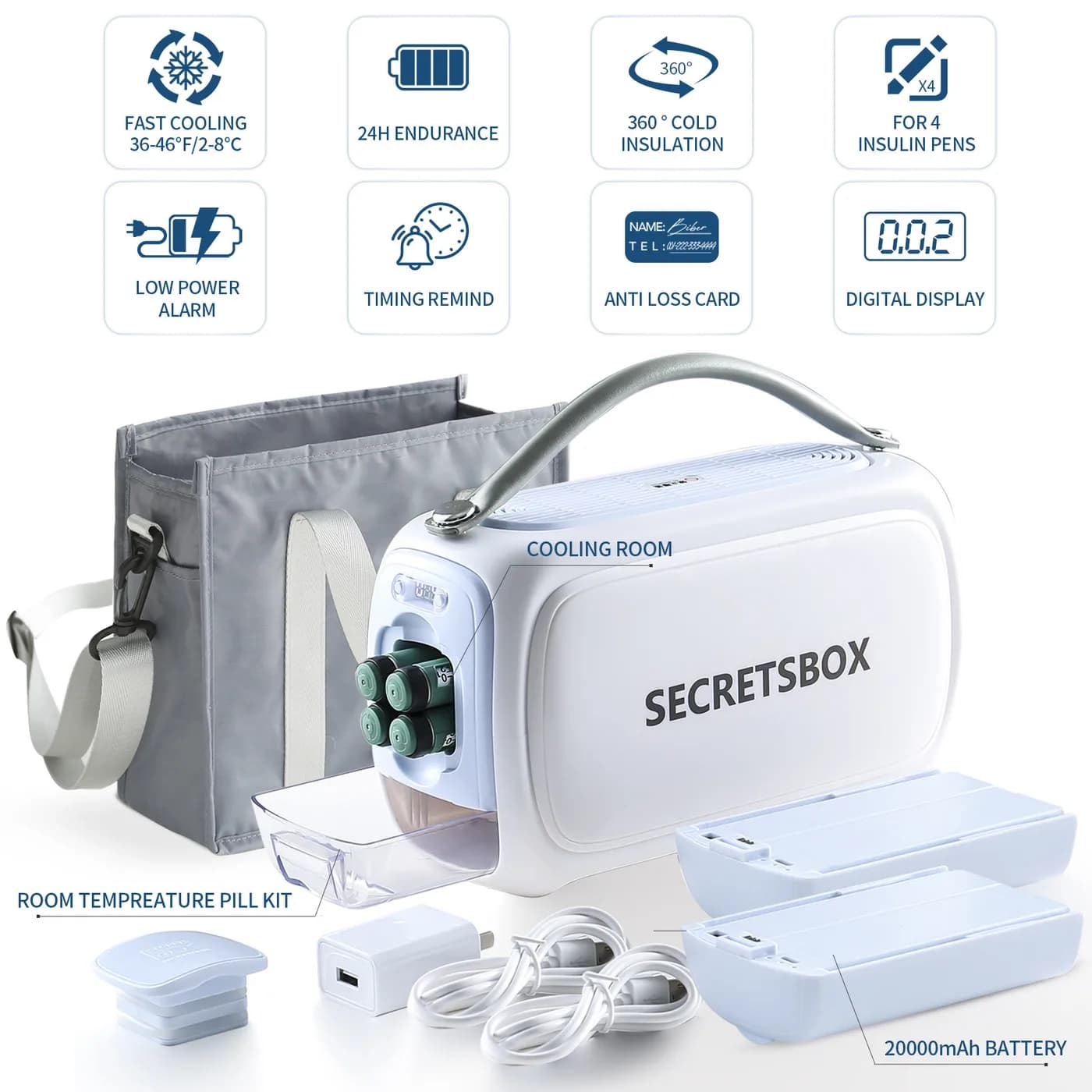 Insulin Cooler Case (3rd Gen) 4