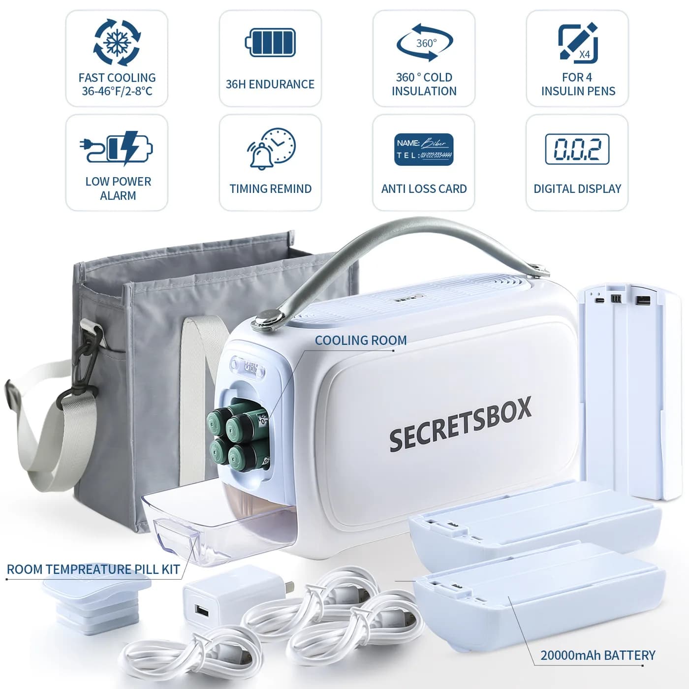 Insulin Cooler Case (3rd Gen) 6