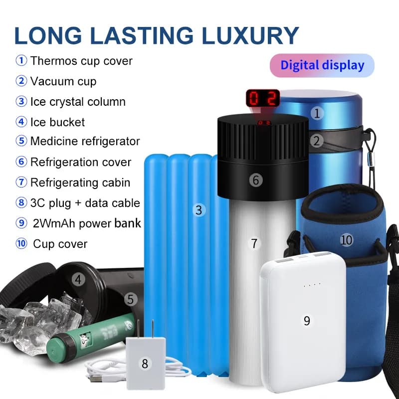 Insulin Cooler Cup (1st Gen) 3