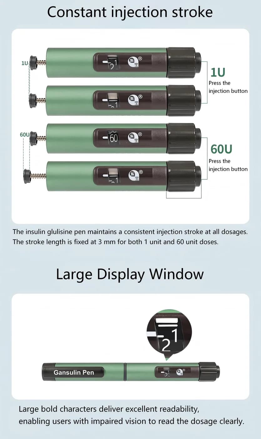 Gansulin Reusable Insulin Pen